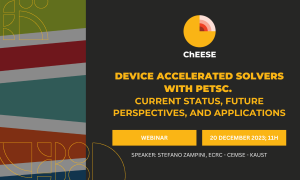 Device accelerated solvers with PETSc