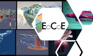 EoCoE: Alya-wind