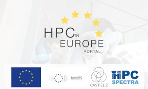 A Single Gateway for Accessing Supercomputing Resources