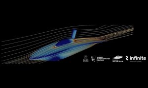 Unlocking CFD Performance at Scale with Ansys Fluent